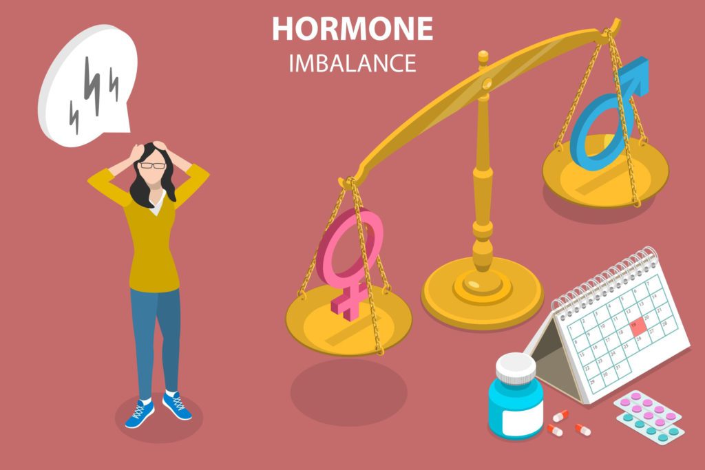 There is some evidence that cannabidiol, or CBD, has the potential to alleviate the symptoms of hormonal imbalances that women experience. According to a recent study, cannabidiol, or CBD, may assist in regulating the release of cortisol, one of the hormones in the human body responsible for the stress response. A high amount of cortisol can affect other hormones, including those stimulating the thyroid and sex hormones. Because of this, any activity that lowers cortisol can contribute to the maintenance of overall hormone balance. When buying CBD products derived from hemp, you not only get the benefits of CBD but will also get an elevated amount of omega fatty acids and gamma-linolenic acid, all of which can contribute to the overall health of your hormones